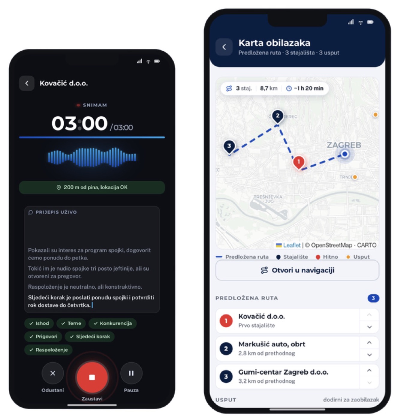 CIAK Grupa — An AI cockpit for the field sales force