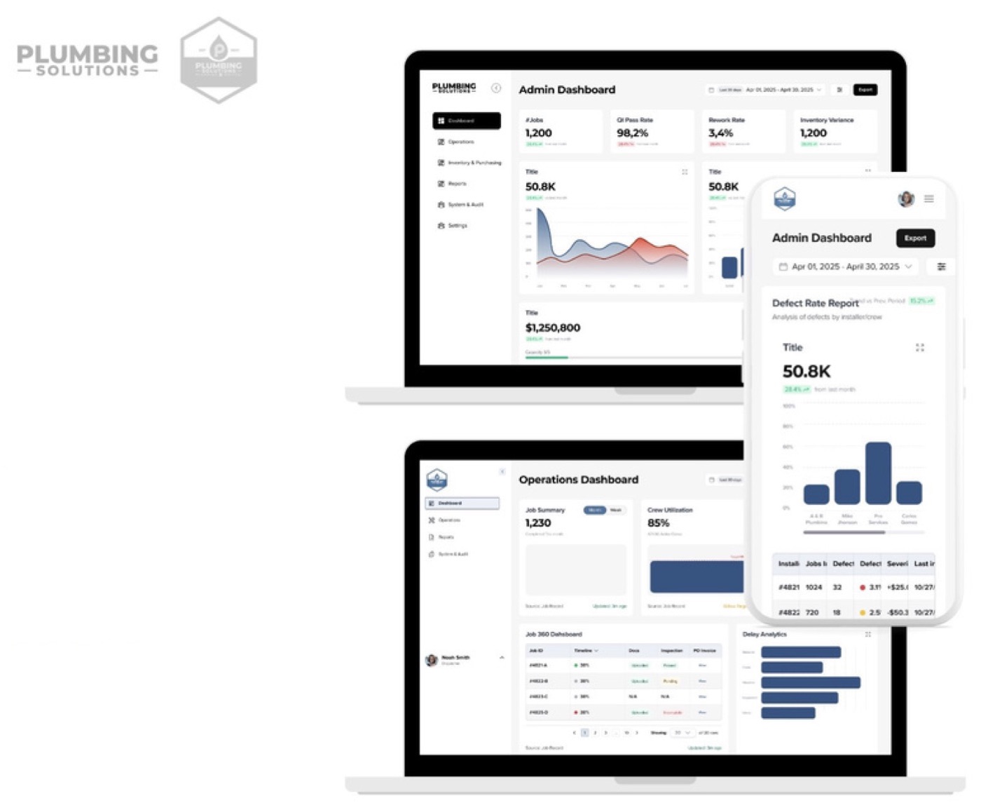 Plumbing Solutions — AI scheduling and dispatch for field crews