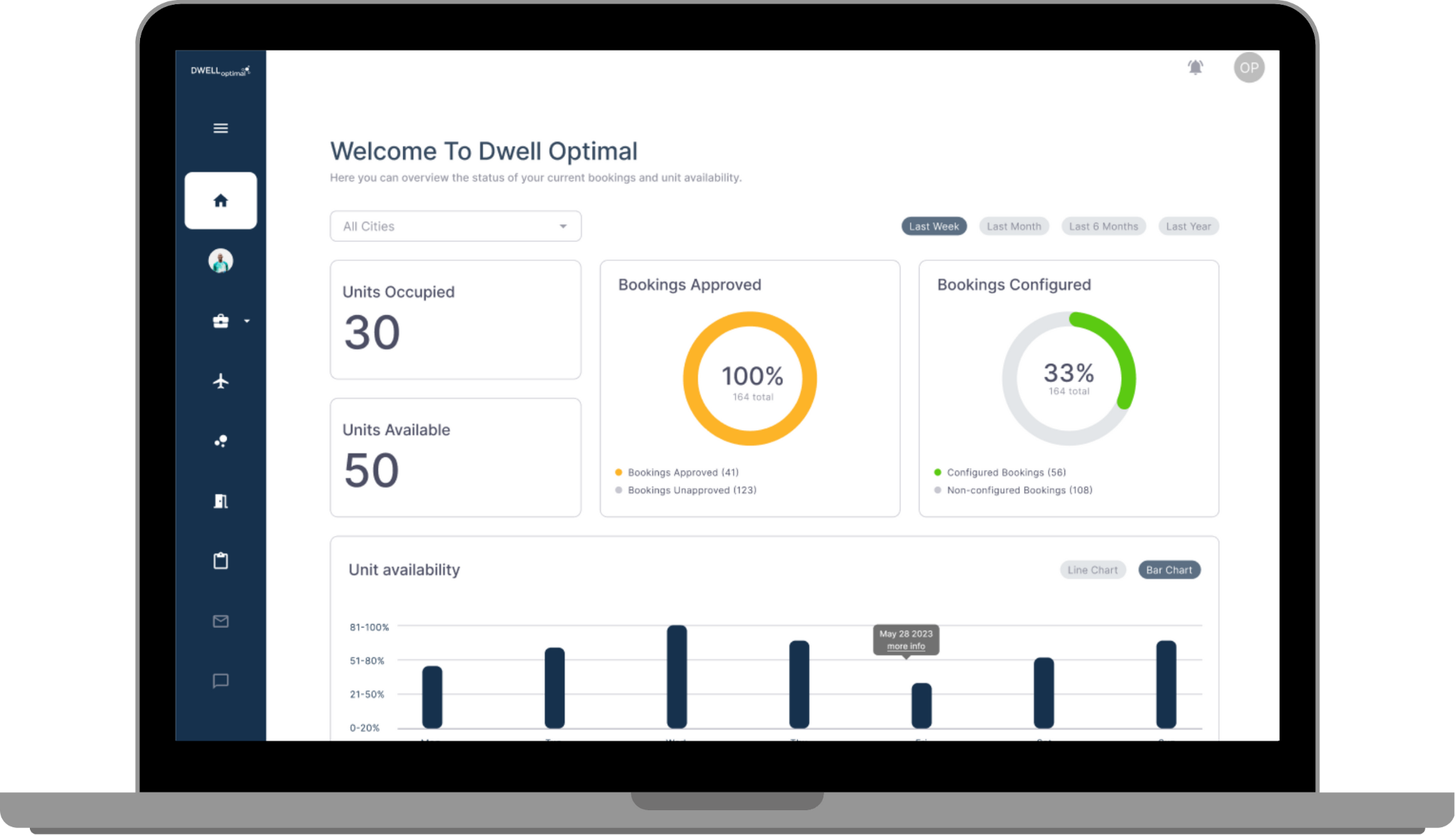  Smarter Stays for Modern Workforces Project Case